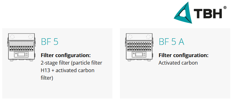 varianty filtrační jednotky TBH BF 5